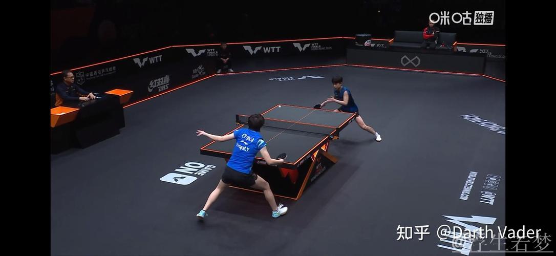 王曼昱赢下职业生涯第100胜 4-1战胜朱芊曦晋级WTT总决赛女单四强 王曼昱赢下职业生涯第100胜 4-1战胜朱芊曦晋级WTT总决赛女单四强